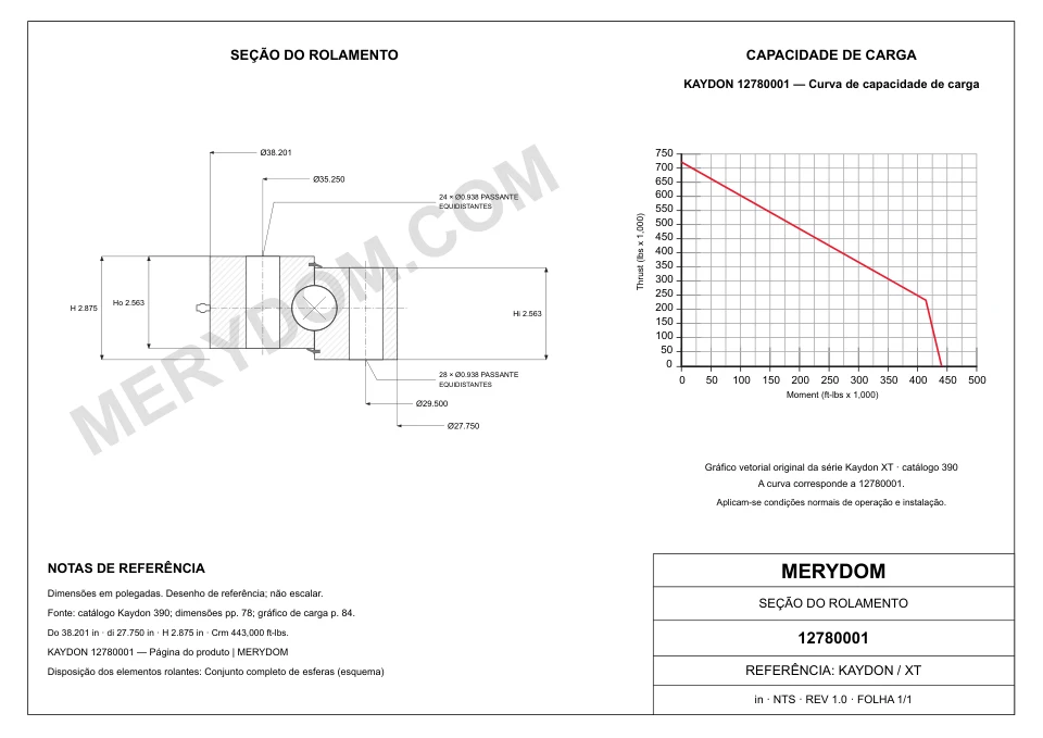 Desenho CAD do rolamento de giro de substituição MERYDOM para KAYDON 12780001, com dimensões e furos de montagem.