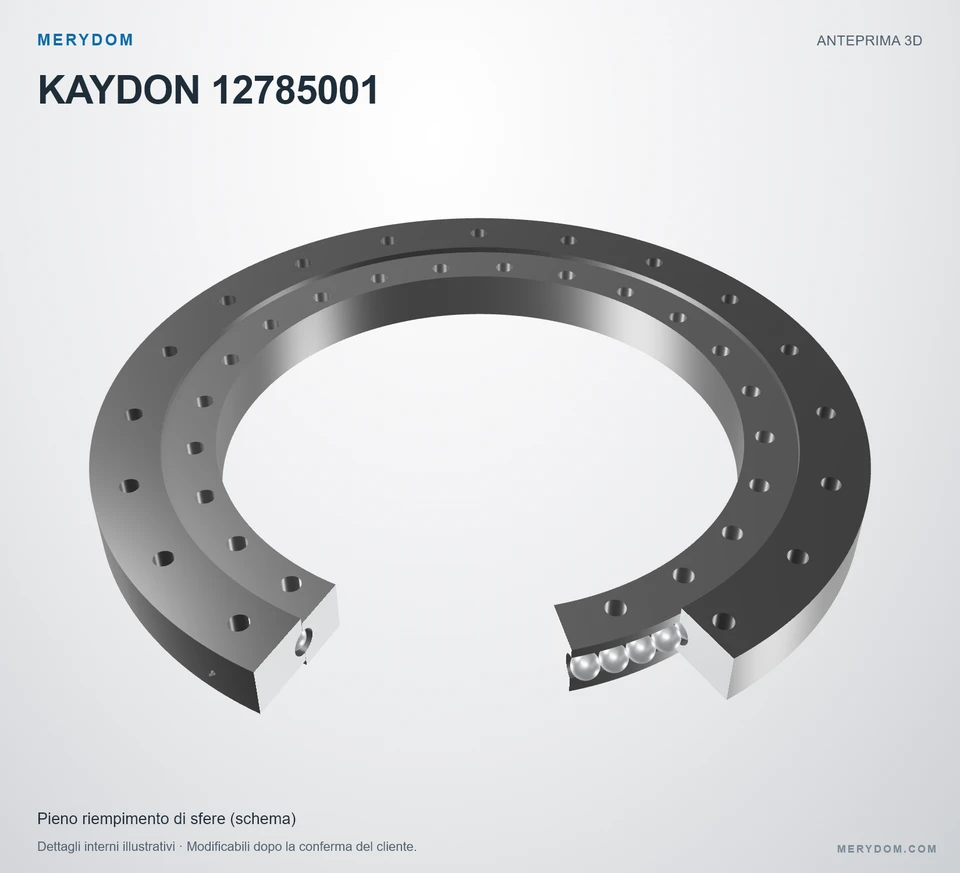 Anteprima del modello 3D del cuscinetto di rotazione sostitutivo MERYDOM per KAYDON 12785001.