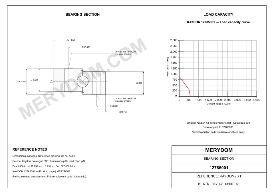 CAD drawing of the MERYDOM replacement slewing bearing for KAYDON 12785001, showing dimensions and mounting holes.