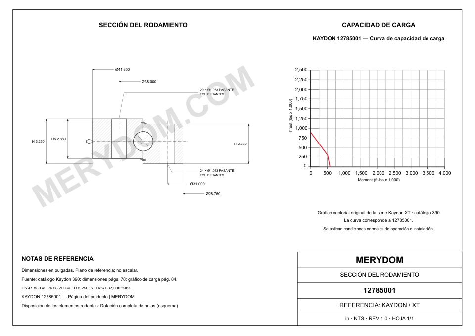 Plano CAD de la corona de giro de sustitución MERYDOM para KAYDON 12785001, con dimensiones y orificios de montaje.