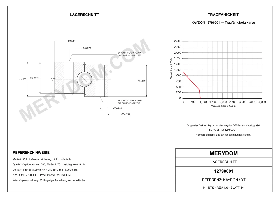 CAD-Zeichnung des MERYDOM-Ersatzdrehkranzes für KAYDON 12790001 mit Abmessungen und Befestigungsbohrungen.