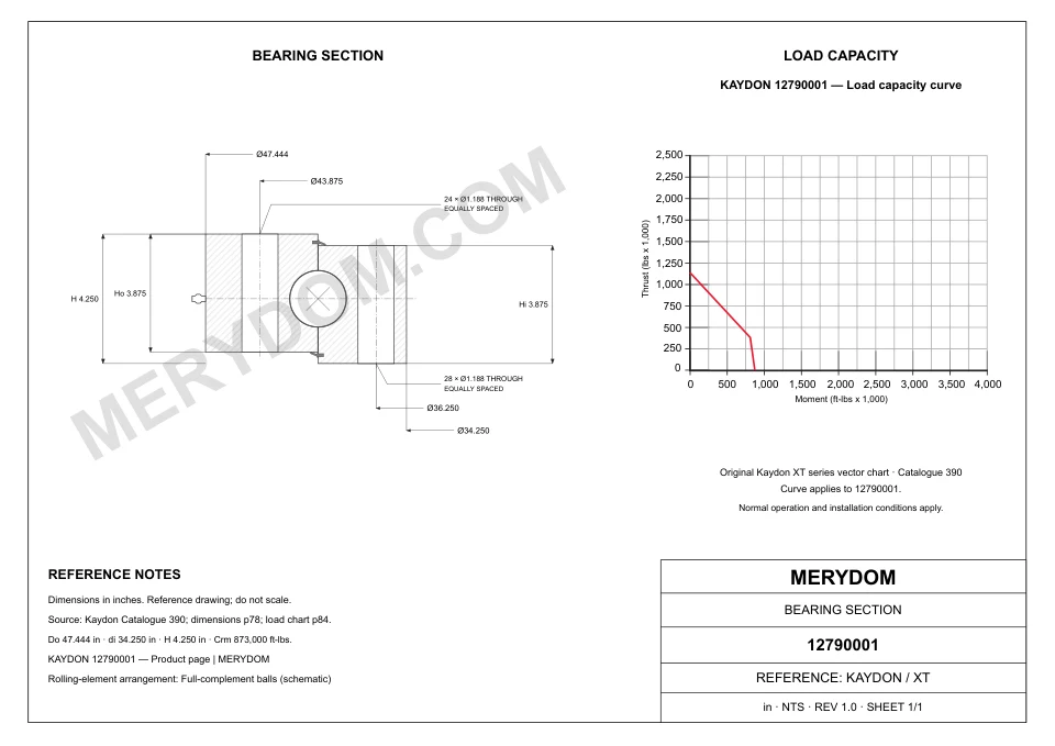 CAD drawing of the MERYDOM replacement slewing bearing for KAYDON 12790001, showing dimensions and mounting holes.