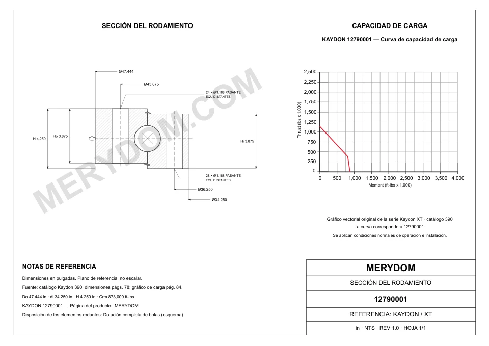 Plano CAD de la corona de giro de sustitución MERYDOM para KAYDON 12790001, con dimensiones y orificios de montaje.