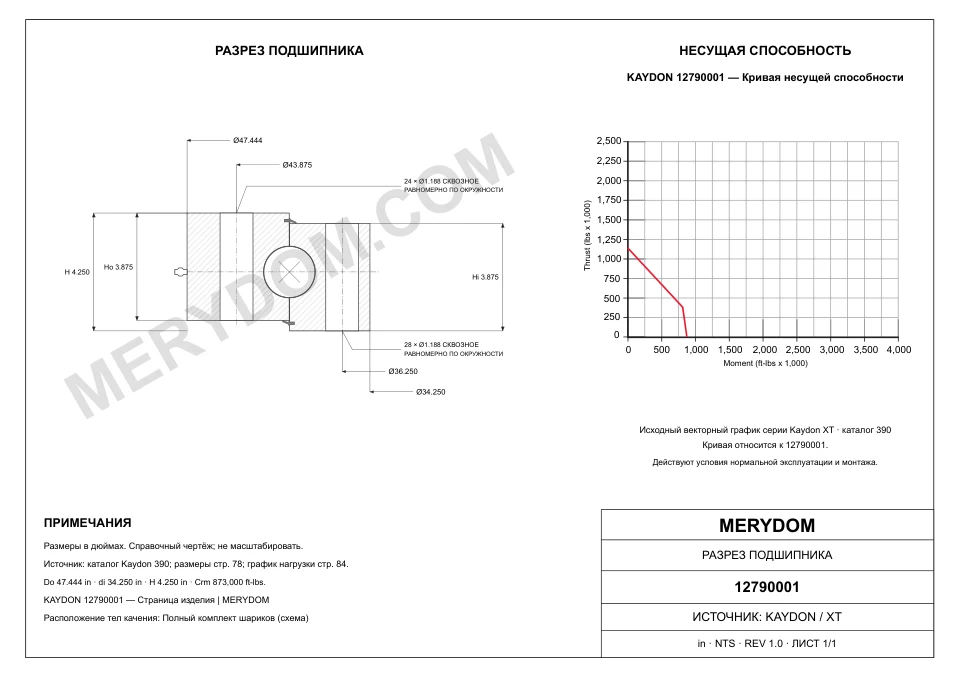 CAD-чертёж опорно-поворотного устройства MERYDOM для замены KAYDON 12790001 с размерами и монтажными отверстиями.