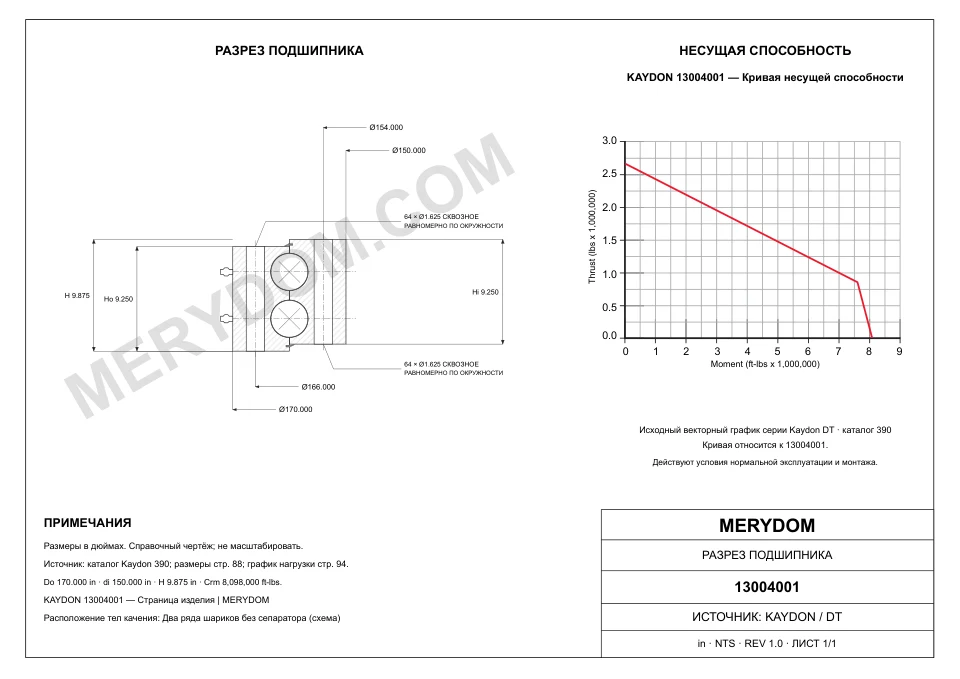CAD-чертёж опорно-поворотного устройства MERYDOM для замены KAYDON 13004001 с размерами и монтажными отверстиями.