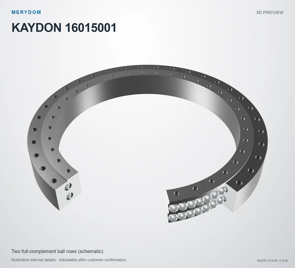 3D model preview of the MERYDOM replacement slewing bearing for KAYDON 16015001.