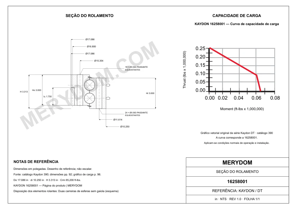 Desenho CAD do rolamento de giro de substituição MERYDOM para KAYDON 16258001, com dimensões e furos de montagem.