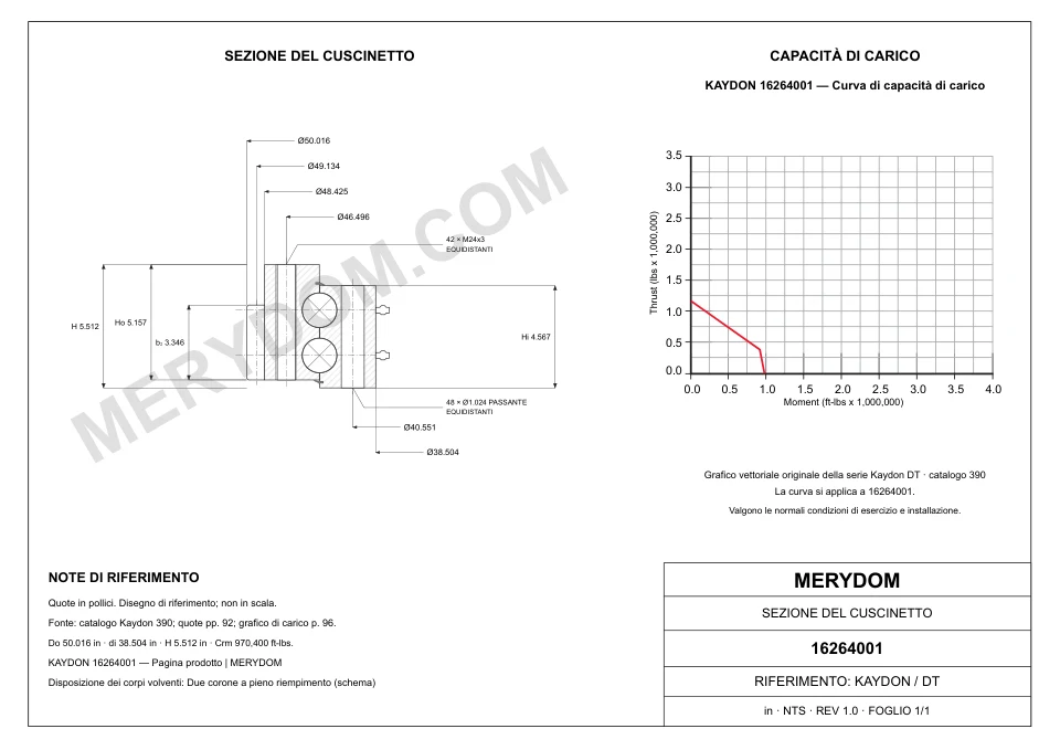 Disegno CAD del cuscinetto di rotazione sostitutivo MERYDOM per KAYDON 16264001, con dimensioni e fori di montaggio.