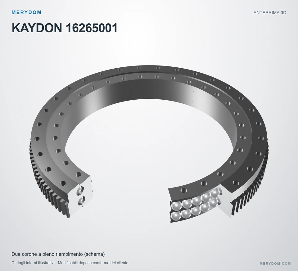 Anteprima del modello 3D del cuscinetto di rotazione sostitutivo MERYDOM per KAYDON 16265001.