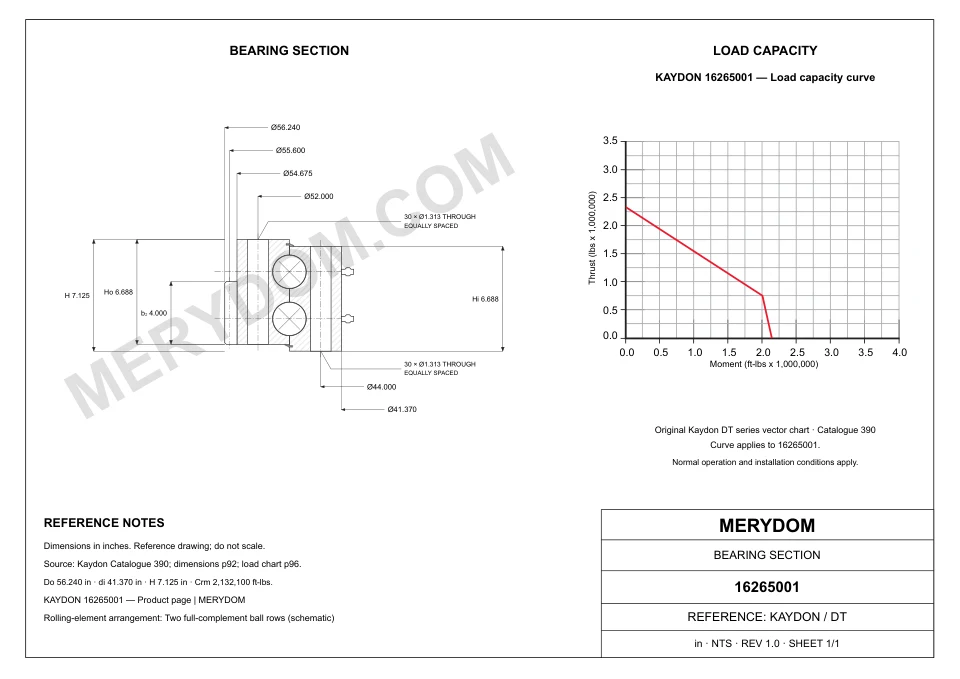 CAD drawing of the MERYDOM replacement slewing bearing for KAYDON 16265001, showing dimensions and mounting holes.