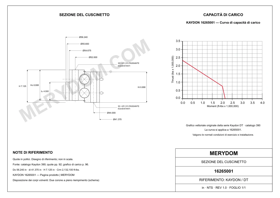 Disegno CAD del cuscinetto di rotazione sostitutivo MERYDOM per KAYDON 16265001, con dimensioni e fori di montaggio.