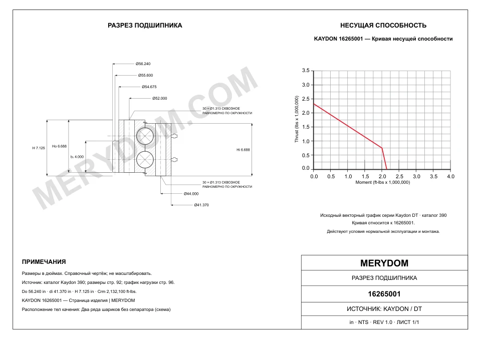 CAD-чертёж опорно-поворотного устройства MERYDOM для замены KAYDON 16265001 с размерами и монтажными отверстиями.