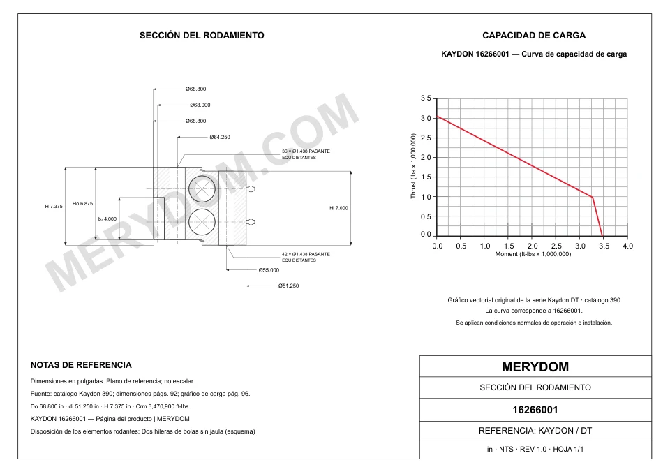 Plano CAD de la corona de giro de sustitución MERYDOM para KAYDON 16266001, con dimensiones y orificios de montaje.