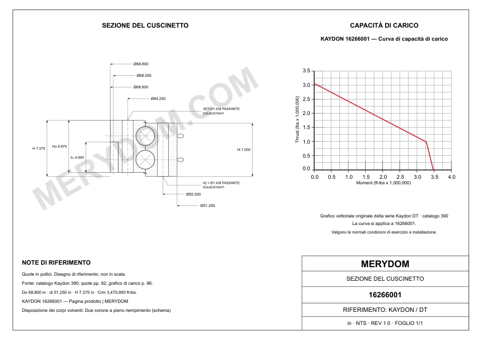 Disegno CAD del cuscinetto di rotazione sostitutivo MERYDOM per KAYDON 16266001, con dimensioni e fori di montaggio.