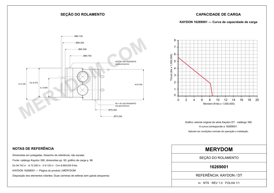 Desenho CAD do rolamento de giro de substituição MERYDOM para KAYDON 16269001, com dimensões e furos de montagem.