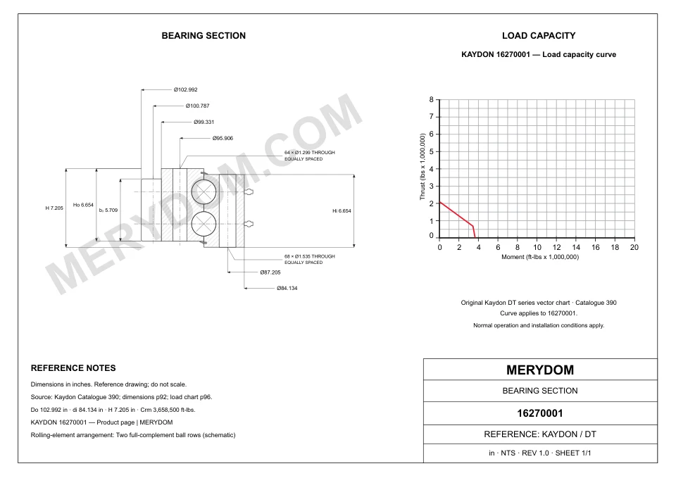 CAD drawing of the MERYDOM replacement slewing bearing for KAYDON 16270001, showing dimensions and mounting holes.