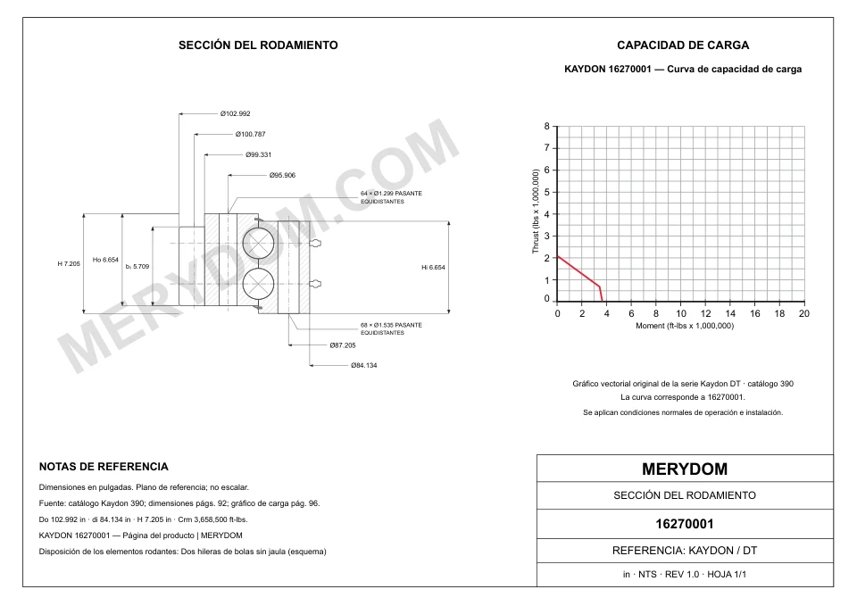 Plano CAD de la corona de giro de sustitución MERYDOM para KAYDON 16270001, con dimensiones y orificios de montaje.