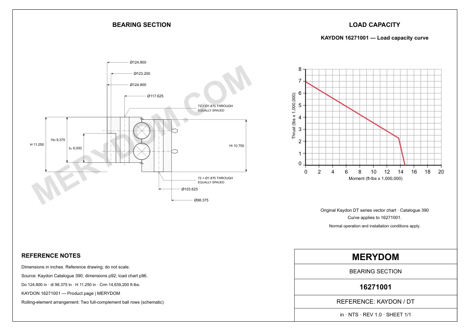 CAD drawing of the MERYDOM replacement slewing bearing for KAYDON 16271001, showing dimensions and mounting holes.