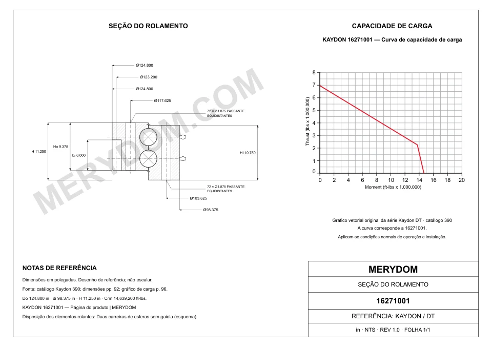 Desenho CAD do rolamento de giro de substituição MERYDOM para KAYDON 16271001, com dimensões e furos de montagem.