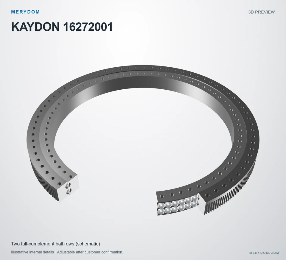 3D model preview of the MERYDOM replacement slewing bearing for KAYDON 16272001.