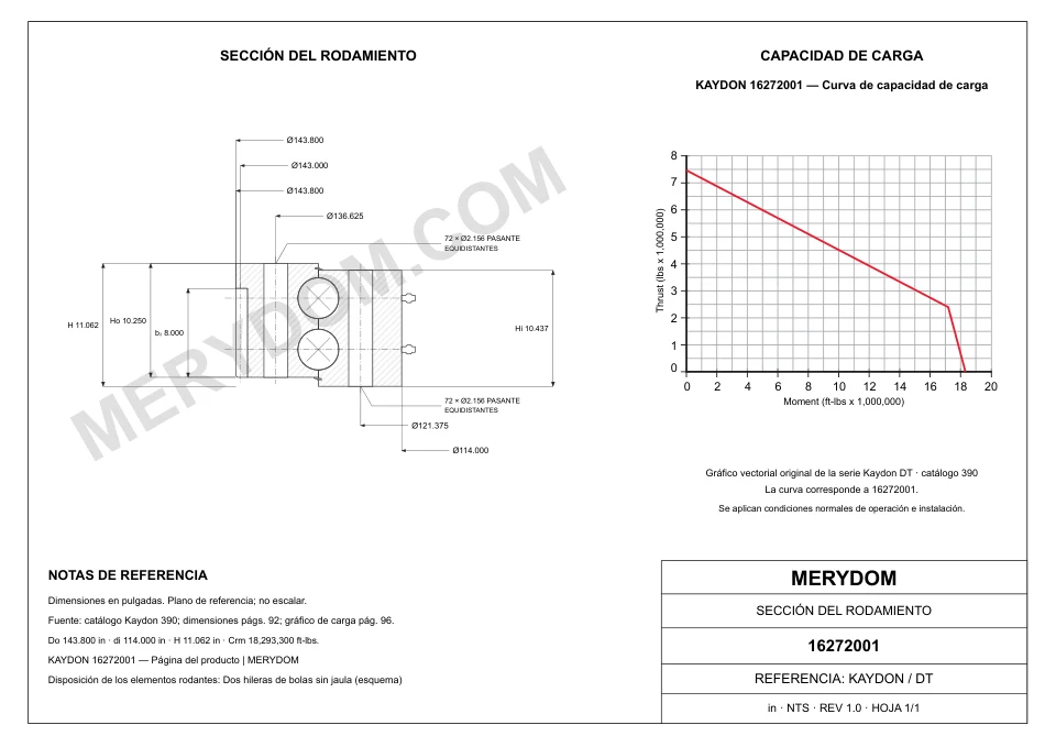 Plano CAD de la corona de giro de sustitución MERYDOM para KAYDON 16272001, con dimensiones y orificios de montaje.