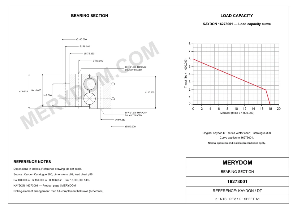 CAD drawing of the MERYDOM replacement slewing bearing for KAYDON 16273001, showing dimensions and mounting holes.