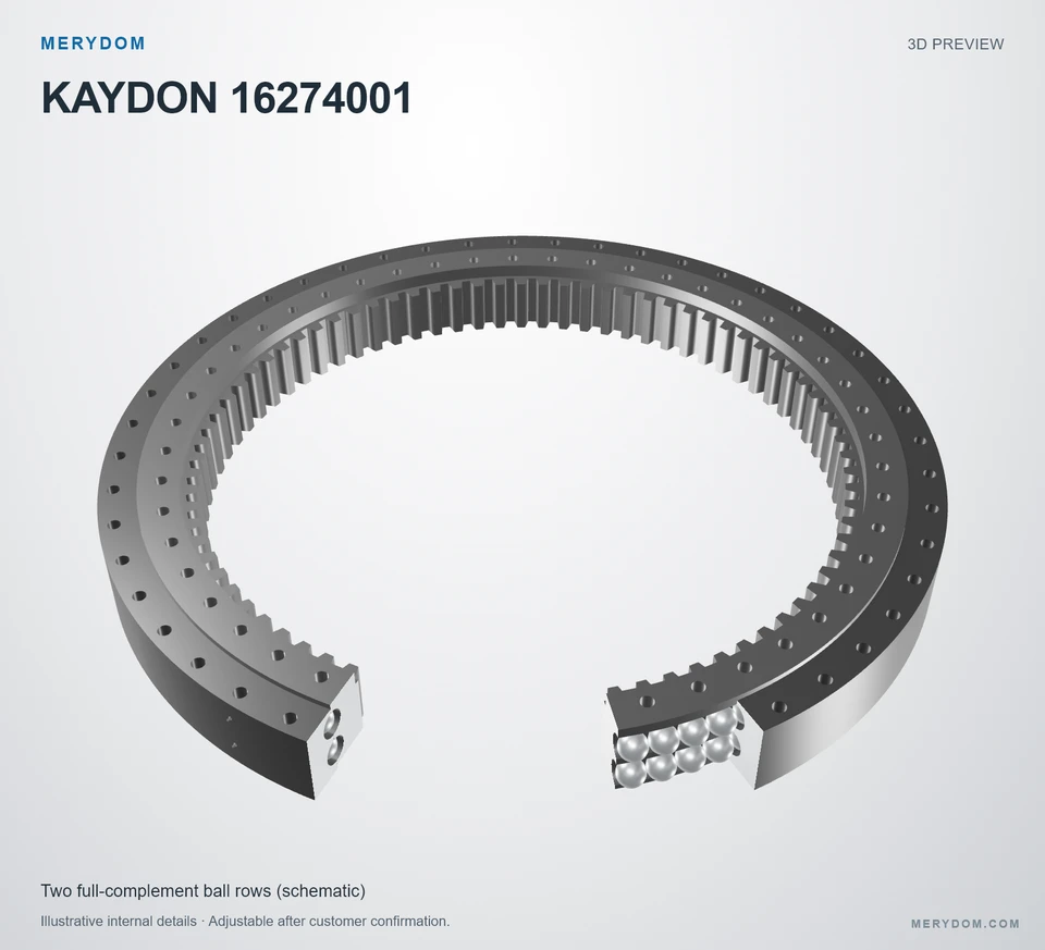3D model preview of the MERYDOM replacement slewing bearing for KAYDON 16274001.
