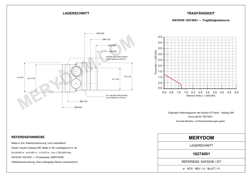 CAD-Zeichnung des MERYDOM-Ersatzdrehkranzes für KAYDON 16274001 mit Abmessungen und Befestigungsbohrungen.