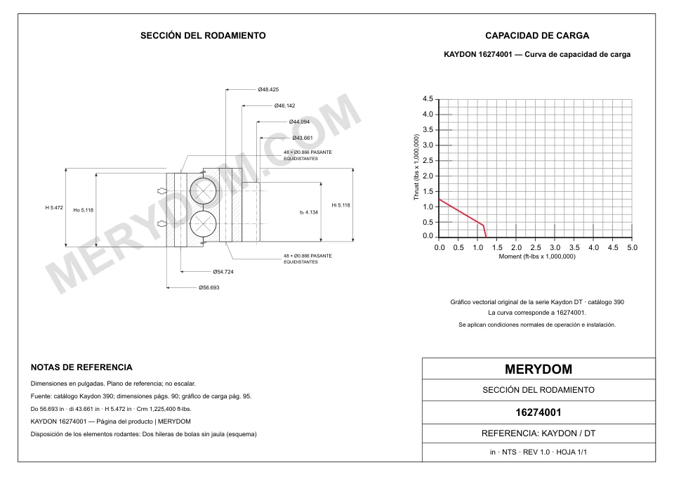 Plano CAD de la corona de giro de sustitución MERYDOM para KAYDON 16274001, con dimensiones y orificios de montaje.