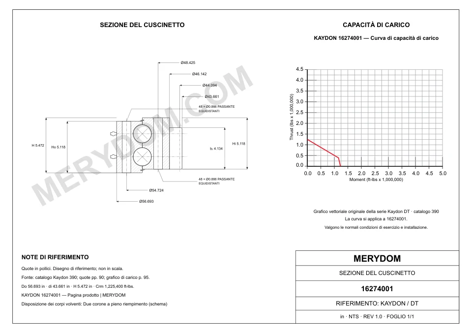 Disegno CAD del cuscinetto di rotazione sostitutivo MERYDOM per KAYDON 16274001, con dimensioni e fori di montaggio.