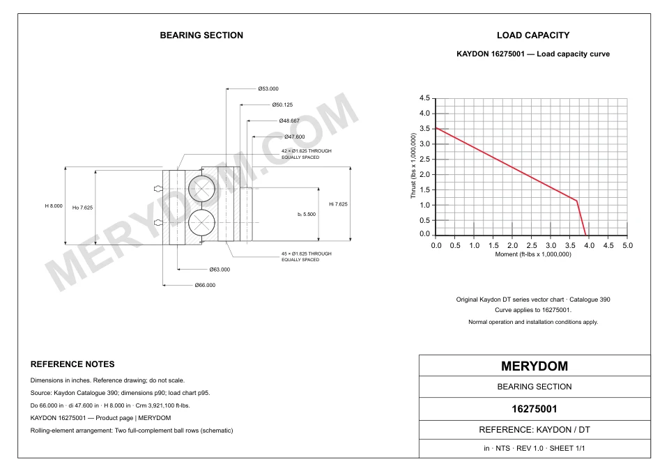 CAD drawing of the MERYDOM replacement slewing bearing for KAYDON 16275001, showing dimensions and mounting holes.