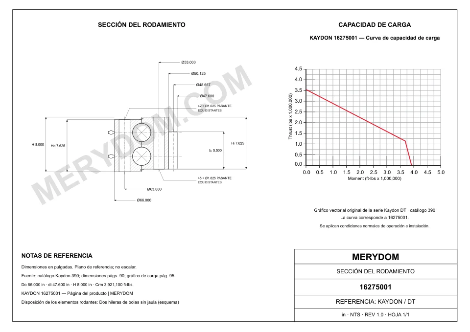 Plano CAD de la corona de giro de sustitución MERYDOM para KAYDON 16275001, con dimensiones y orificios de montaje.