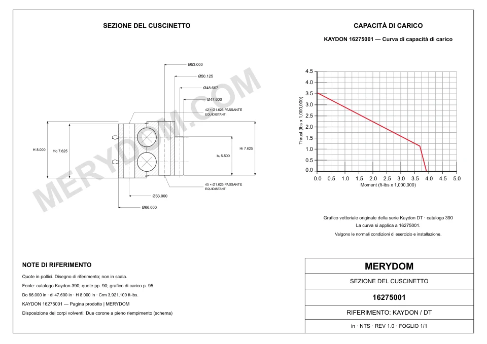 Disegno CAD del cuscinetto di rotazione sostitutivo MERYDOM per KAYDON 16275001, con dimensioni e fori di montaggio.