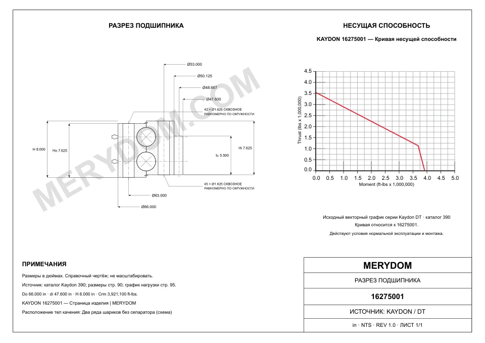 CAD-чертёж опорно-поворотного устройства MERYDOM для замены KAYDON 16275001 с размерами и монтажными отверстиями.