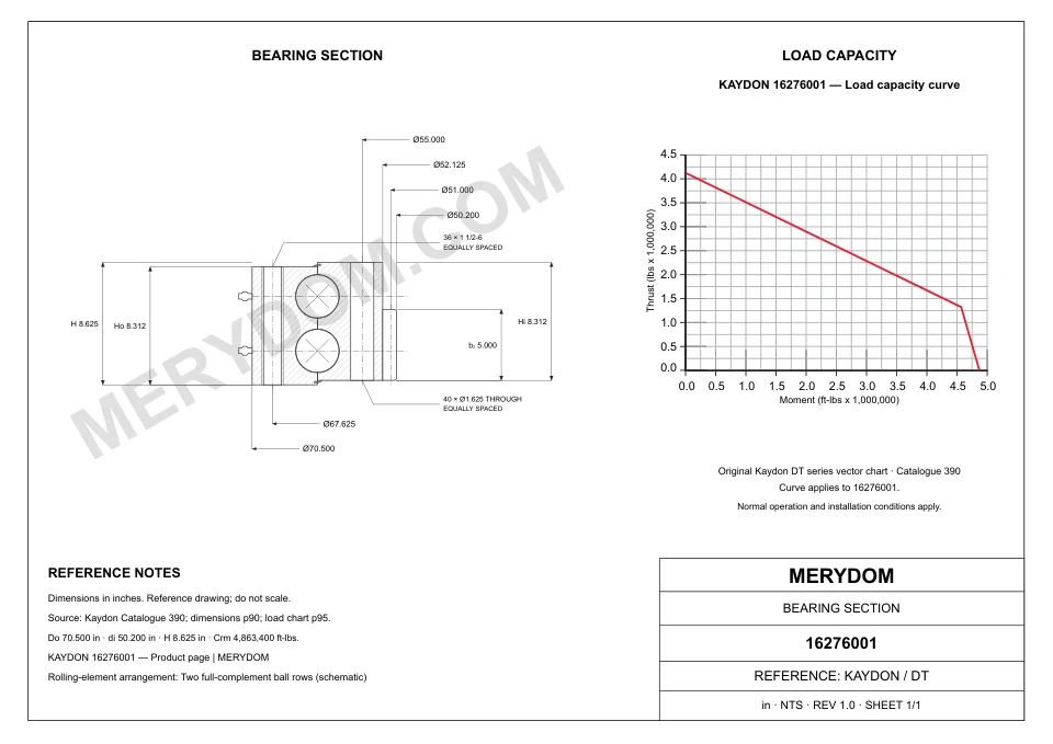 CAD drawing of the MERYDOM replacement slewing bearing for KAYDON 16276001, showing dimensions and mounting holes.