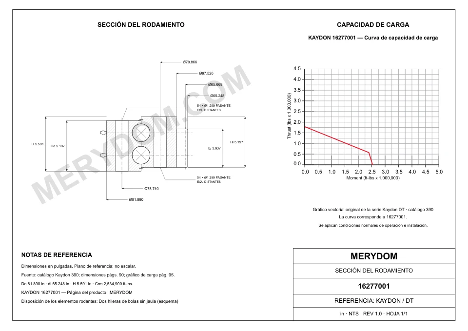 Plano CAD de la corona de giro de sustitución MERYDOM para KAYDON 16277001, con dimensiones y orificios de montaje.