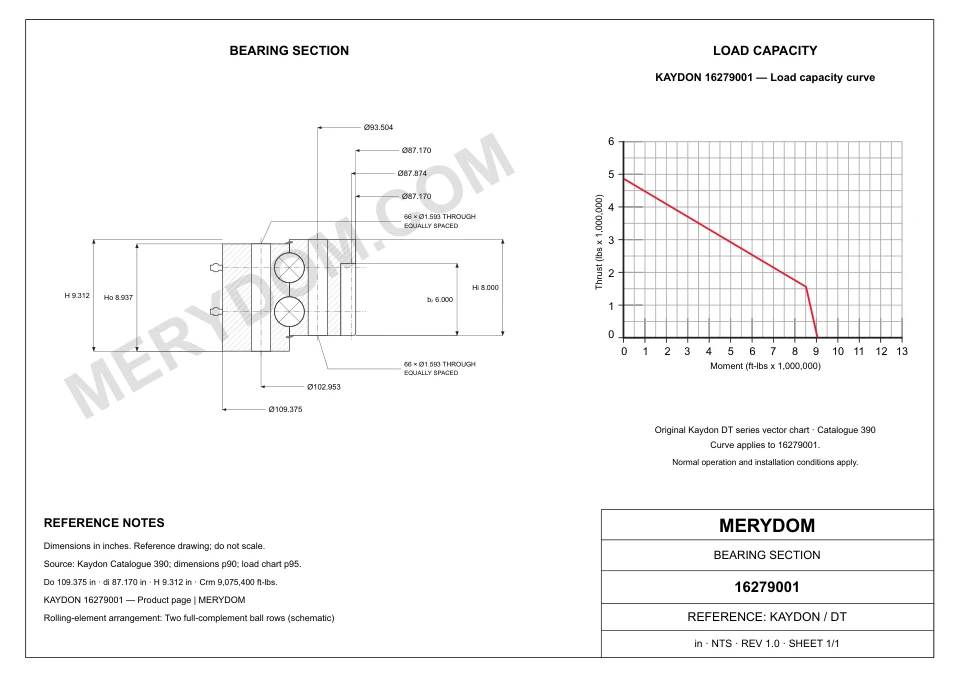 CAD drawing of the MERYDOM replacement slewing bearing for KAYDON 16279001, showing dimensions and mounting holes.