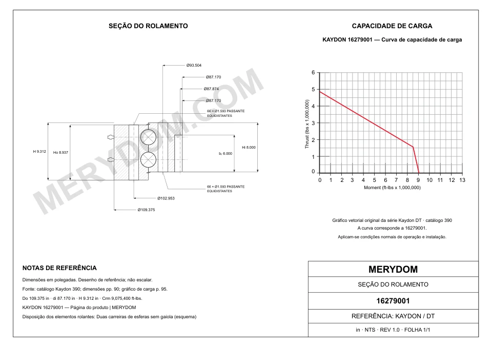 Desenho CAD do rolamento de giro de substituição MERYDOM para KAYDON 16279001, com dimensões e furos de montagem.