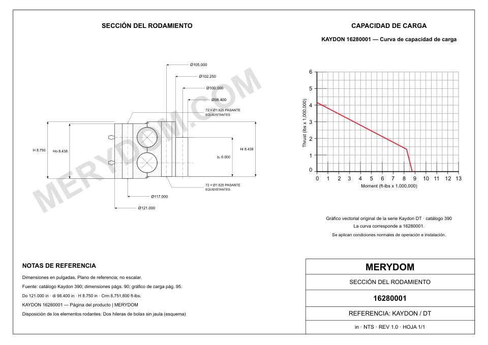 Plano CAD de la corona de giro de sustitución MERYDOM para KAYDON 16280001, con dimensiones y orificios de montaje.