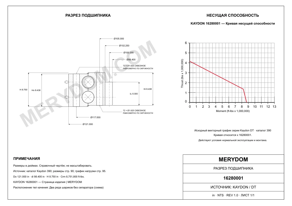 CAD-чертёж опорно-поворотного устройства MERYDOM для замены KAYDON 16280001 с размерами и монтажными отверстиями.