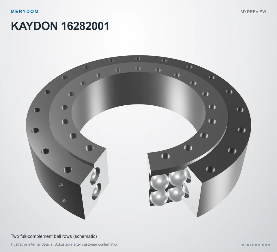 3D model preview of the MERYDOM replacement slewing bearing for KAYDON 16282001.