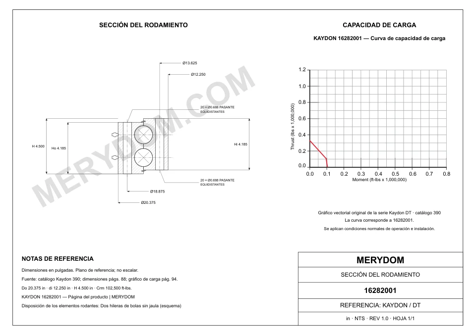 Plano CAD de la corona de giro de sustitución MERYDOM para KAYDON 16282001, con dimensiones y orificios de montaje.