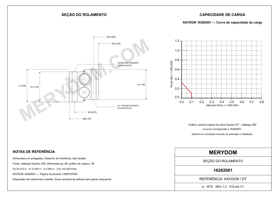 Desenho CAD do rolamento de giro de substituição MERYDOM para KAYDON 16282001, com dimensões e furos de montagem.