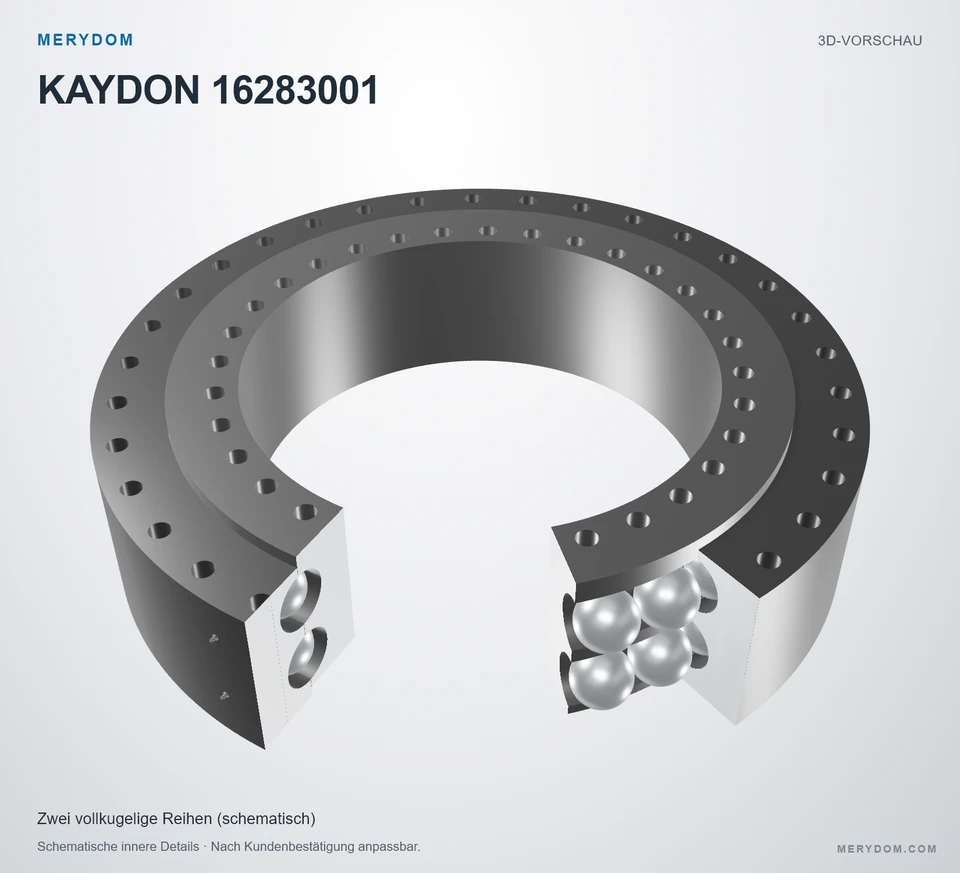 Vorschau des 3D-Modells des MERYDOM-Ersatzdrehkranzes für KAYDON 16283001.