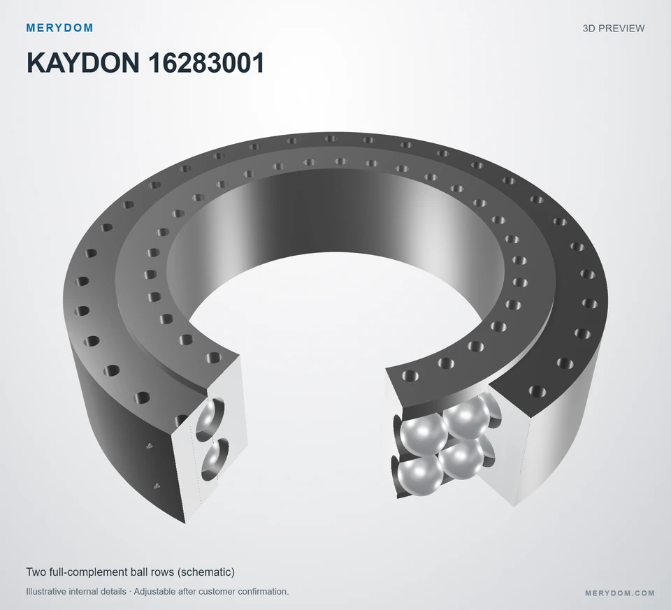 3D model preview of the MERYDOM replacement slewing bearing for KAYDON 16283001.