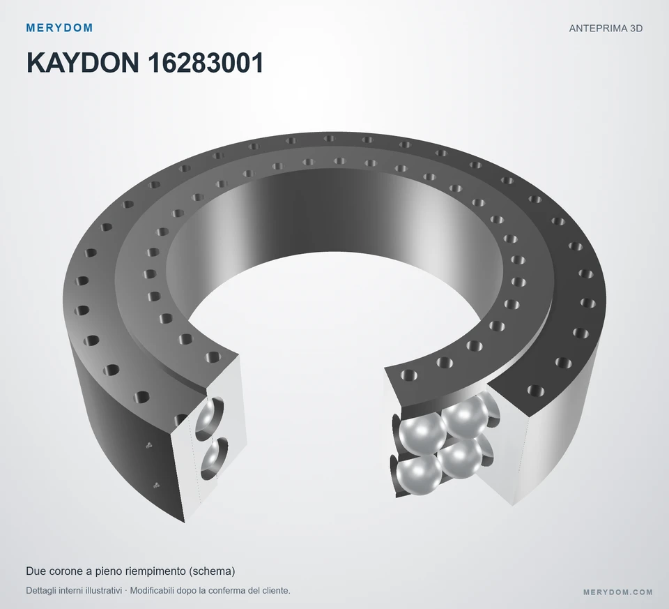 Anteprima del modello 3D del cuscinetto di rotazione sostitutivo MERYDOM per KAYDON 16283001.