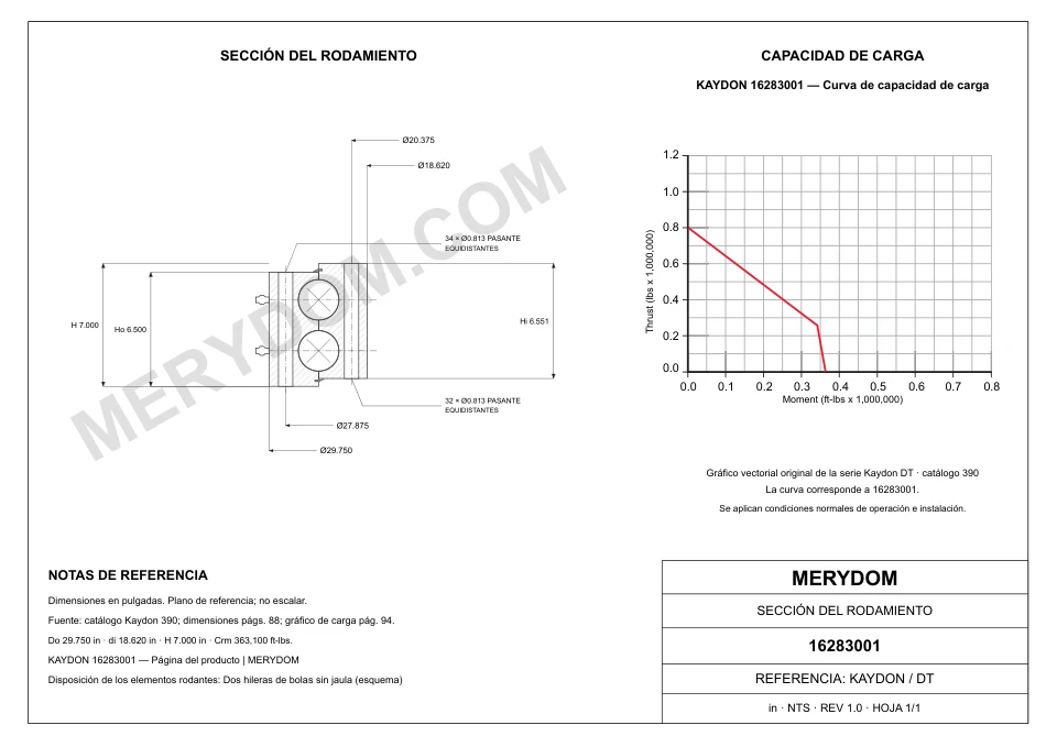 Plano CAD de la corona de giro de sustitución MERYDOM para KAYDON 16283001, con dimensiones y orificios de montaje.