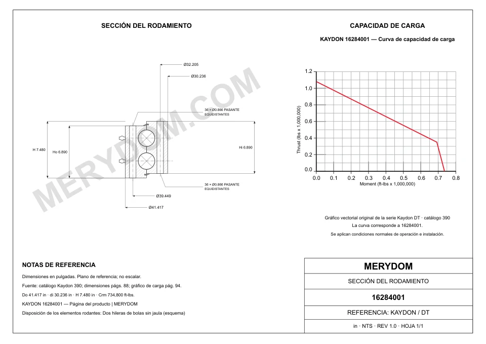 Plano CAD de la corona de giro de sustitución MERYDOM para KAYDON 16284001, con dimensiones y orificios de montaje.