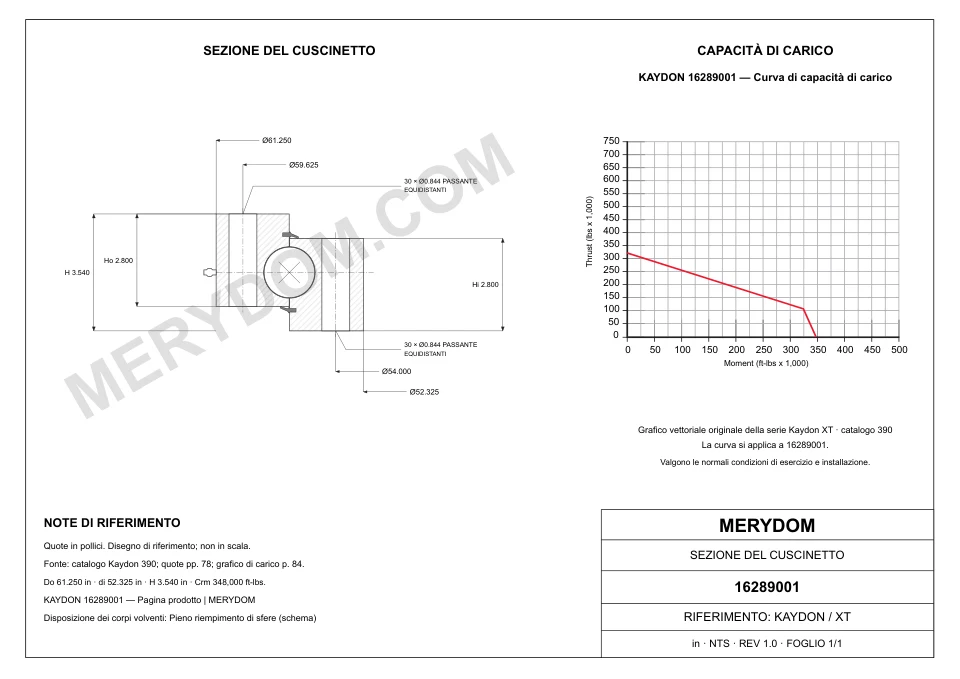 Disegno CAD del cuscinetto di rotazione sostitutivo MERYDOM per KAYDON 16289001, con dimensioni e fori di montaggio.