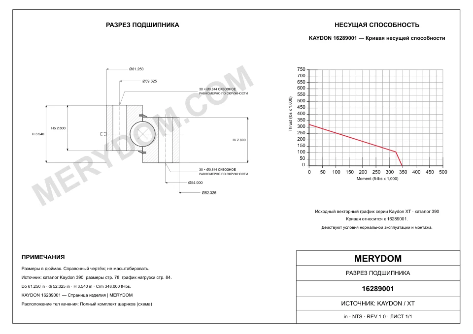 CAD-чертёж опорно-поворотного устройства MERYDOM для замены KAYDON 16289001 с размерами и монтажными отверстиями.